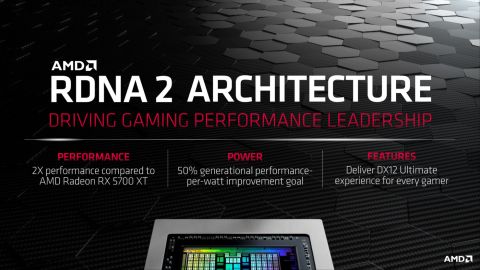 AMD predstavio najnovije RX 6000 grafičke kartice kojima će konkurirati Nvidijinim RTX 3000 karticama
