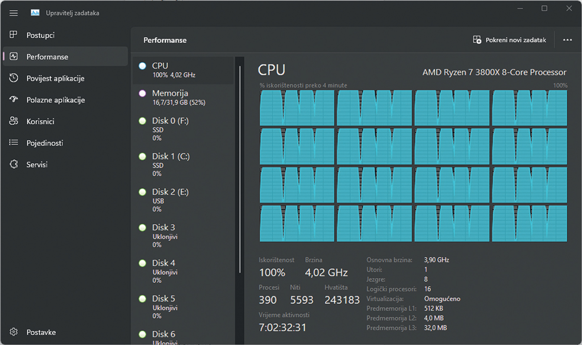 CPUthrottling