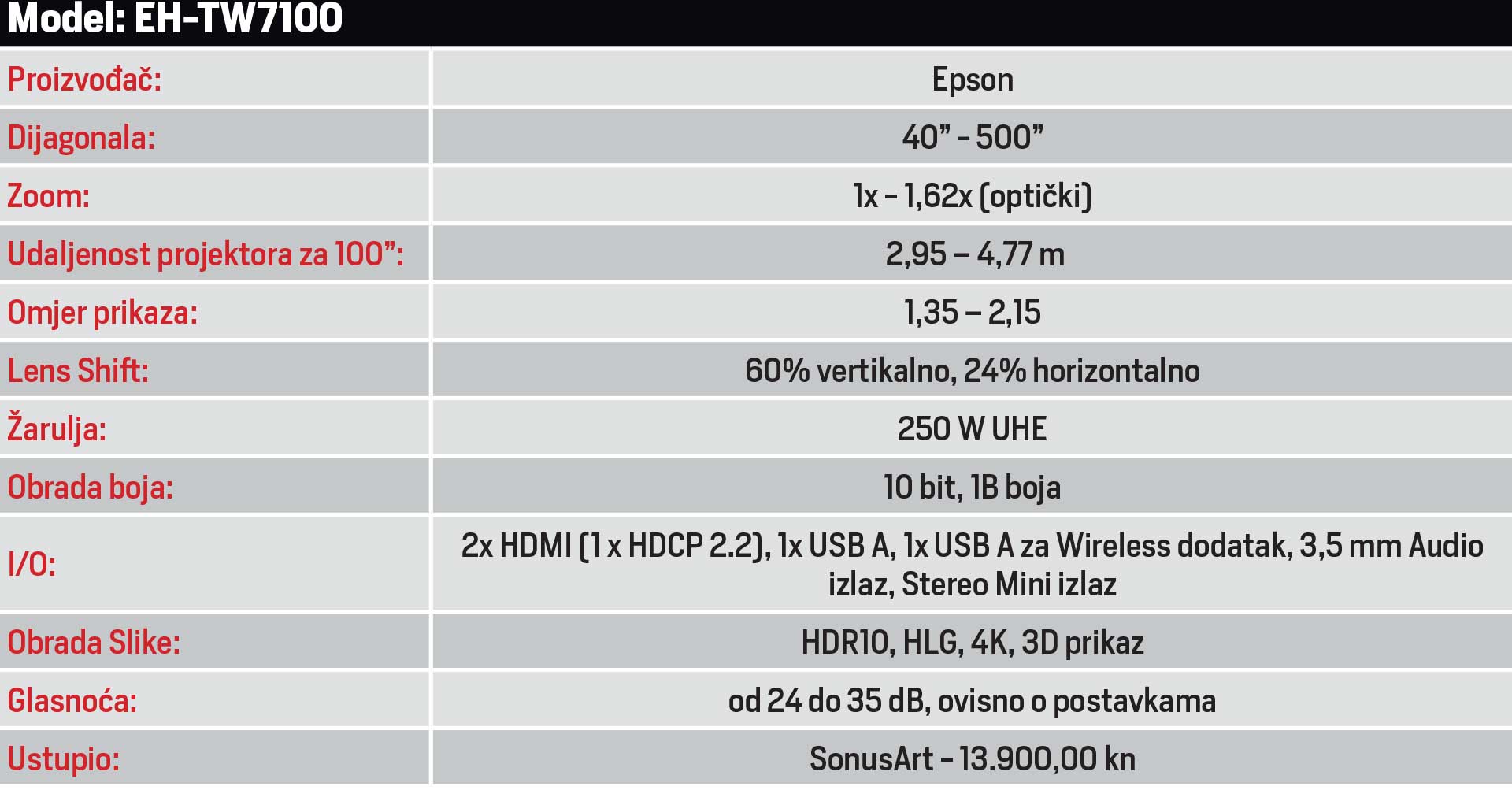 epson info box