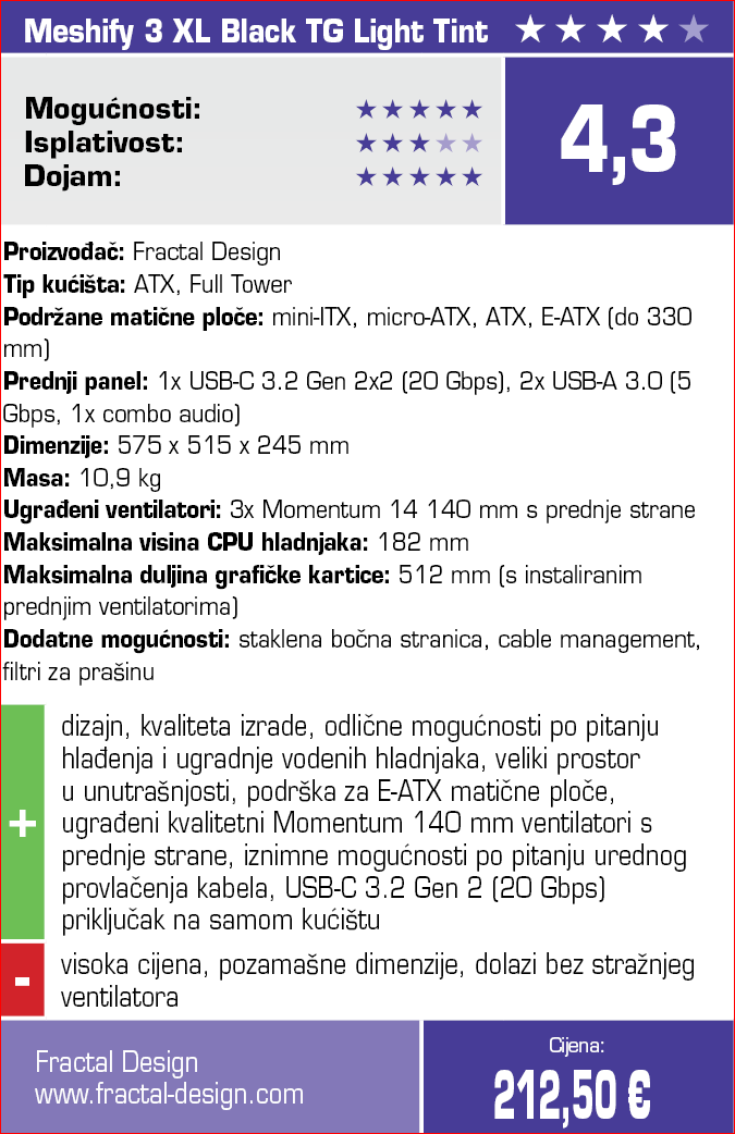 Fractal Meshify 3 XL infobox