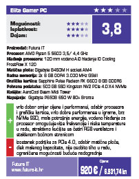 Futura IT Elite Gamer PC 6