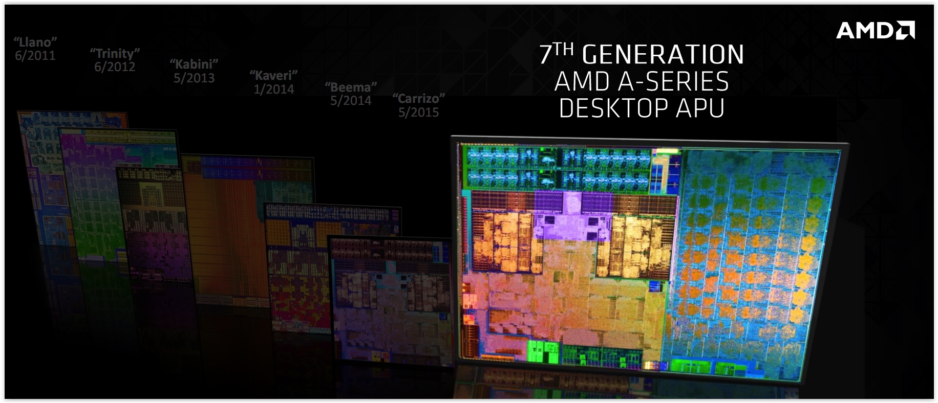 AMD lansirao sedmu generaciju A Series procesora za desktop 6