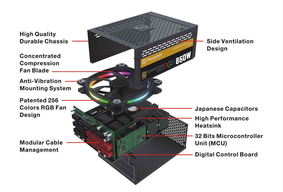 Thermaltake Toughpower DPS G RGB 850W Gold 2