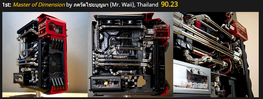 1st Master of Dimension Mr. Waii Thailand TM