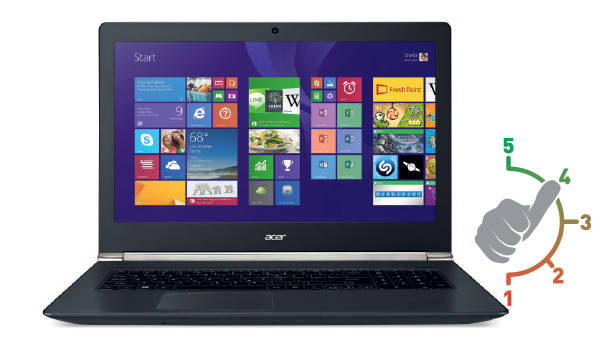 Acer Aspire V NITRO VN7 791G 53BU