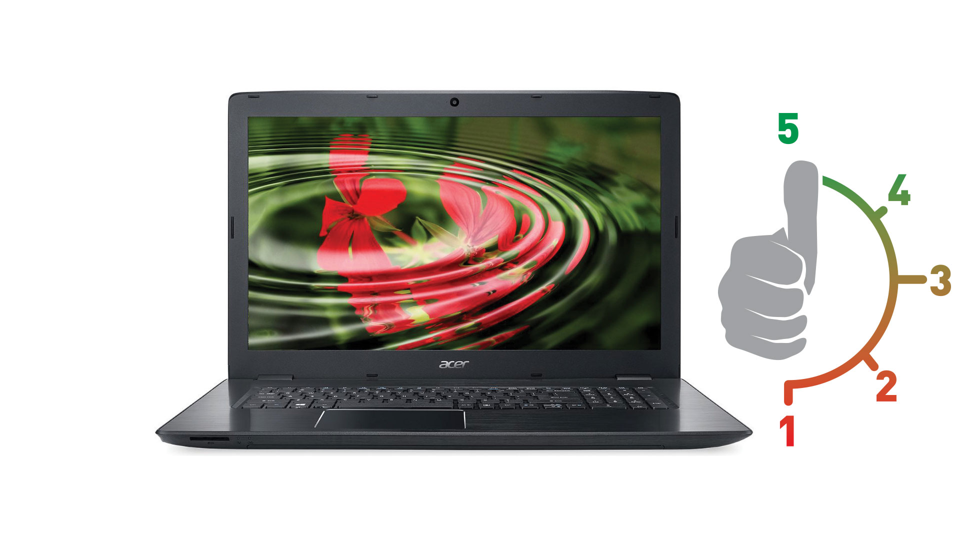 ACER Aspire E5 774G 754Y NX.GEDEX.004