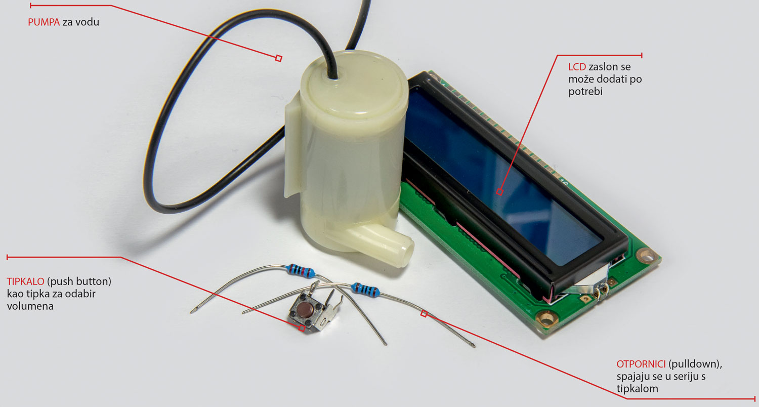 Pomol mosta Absay izabrati  HOW TO: Arduino uređaj za doziranje tekućina - VidiLAB