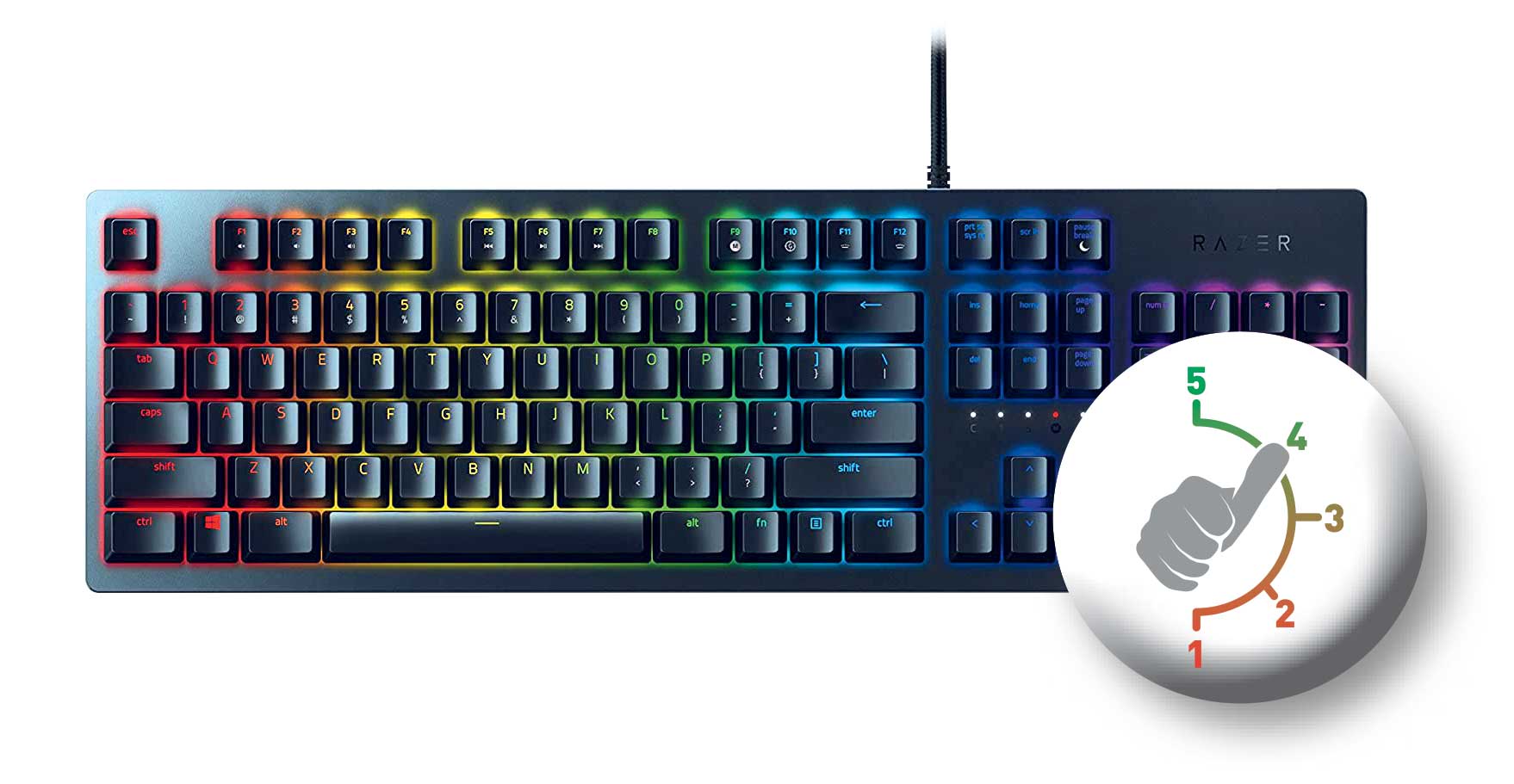 Razer Huntsman