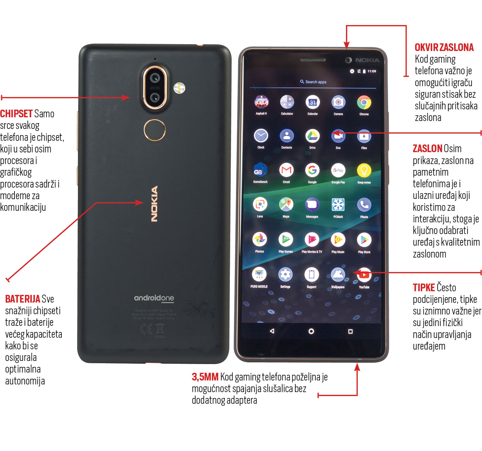 USPOREDNI TEST Gaming monitorq 1 OTVOR 23