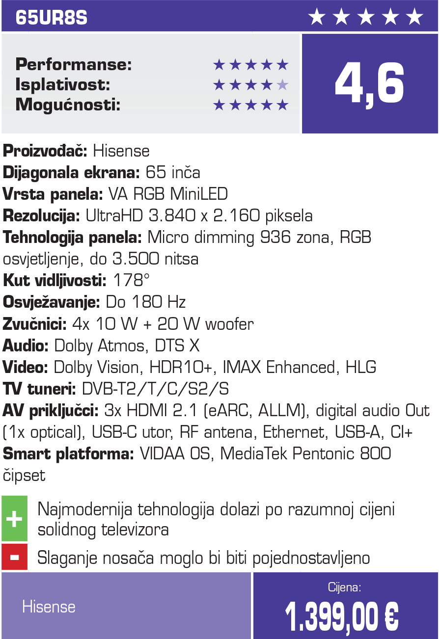 hissnse-65ur-tabl.jpg