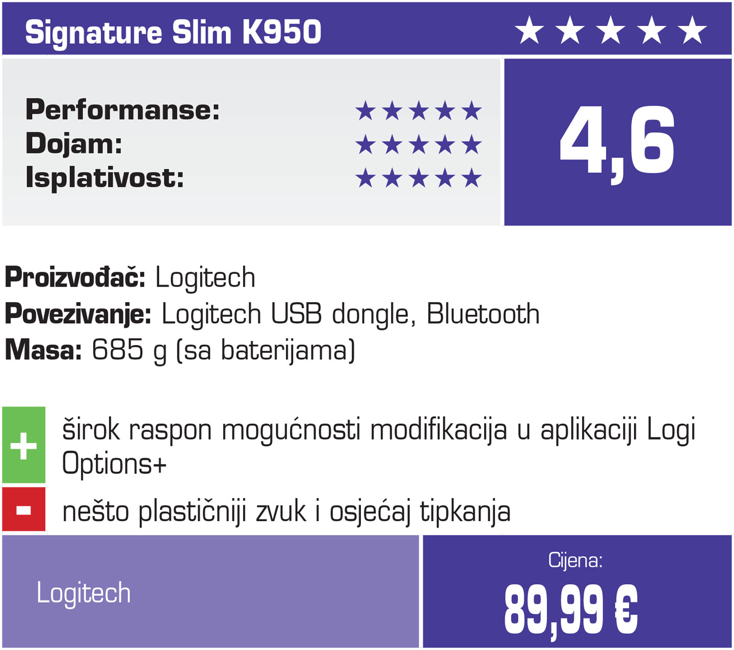 logitech-signature-slim-tablcia.jpg