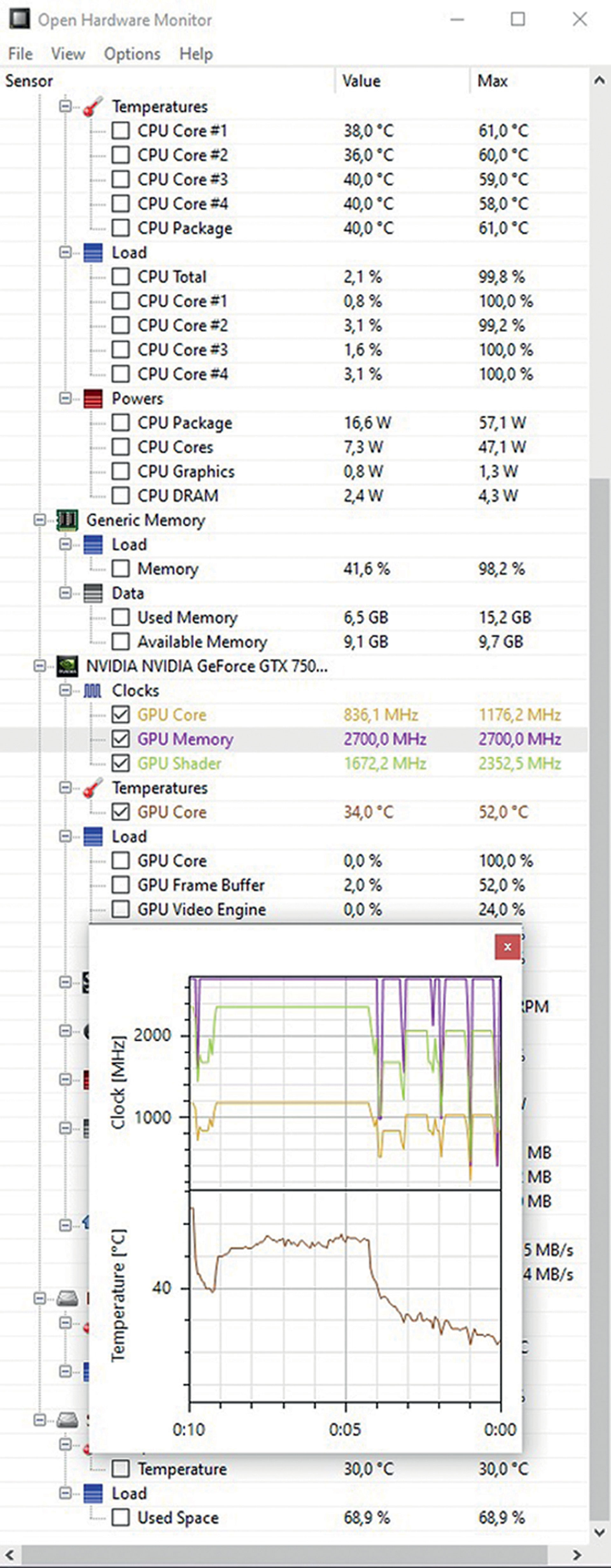 open hardware monitor