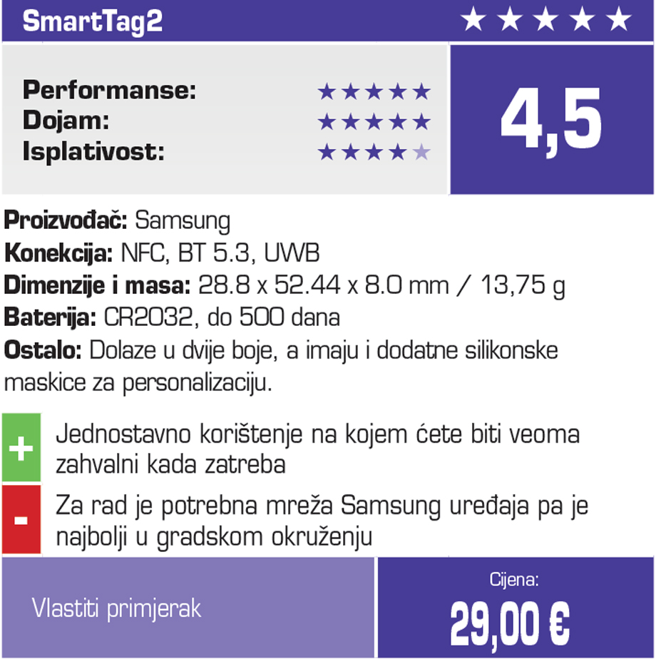 otvor-smarttag.jpg