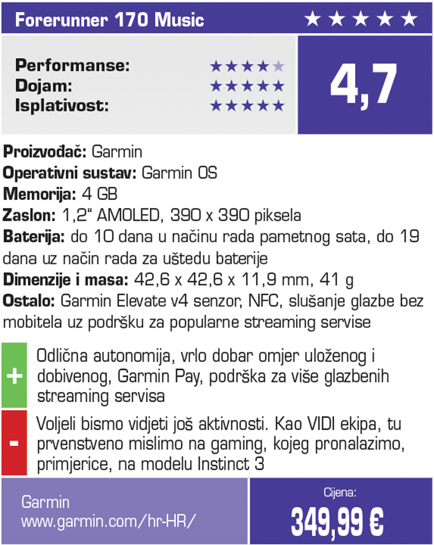 tablica-forerunner-170.jpg