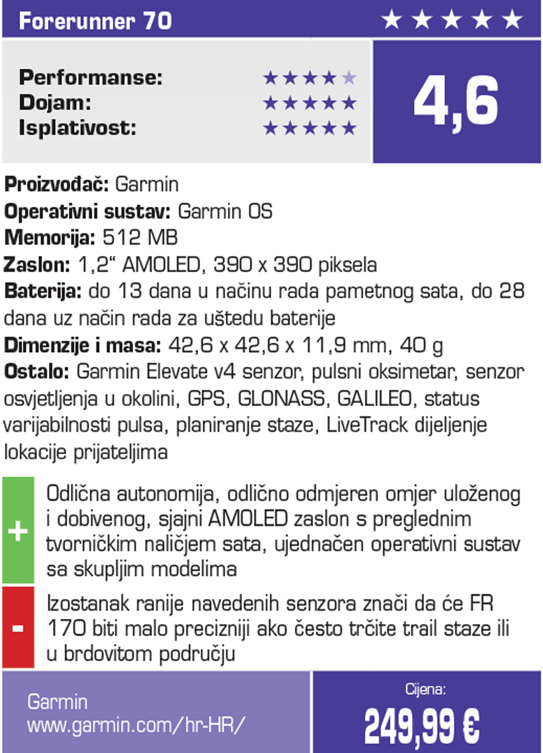 tablica-forerunner-70.jpg