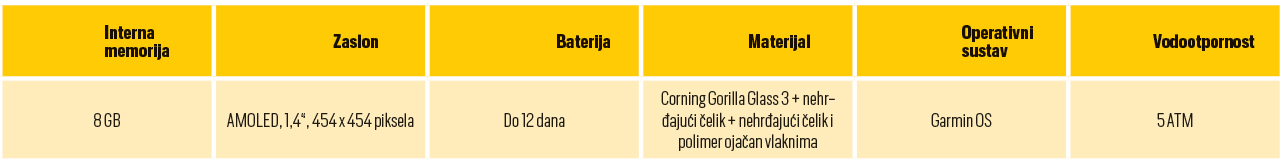 tablica-venu4.jpg