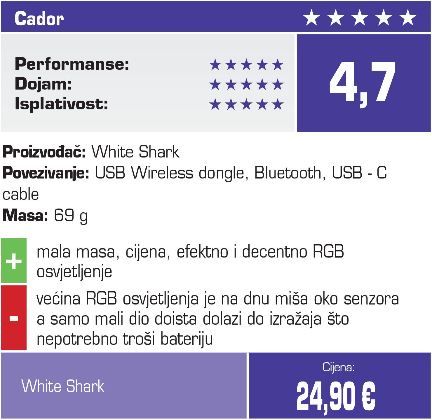 ws-cador-tabl.jpg