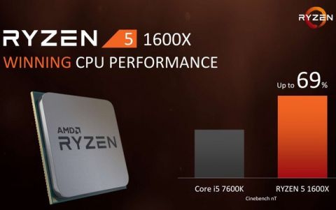 Službeno predstavljena Ryzen 5 linija