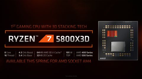 AMD predstavio brojne nadolazeće proizvode u 2022. godini na CES sajmu