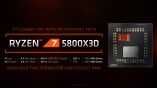 AMD predstavio brojne nadolazeće proizvode u 2022. godini na CES sajmu
