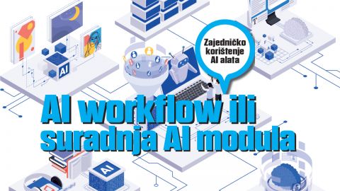 Zajedničko korištenje AI alata