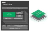 Computex 2016: ARM priprema nove mobilne čipove sposobne za VR i AR iskustva