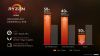 Ryzen 5 2500U APU primijećen na testu