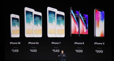 Predstavljeni iPhone X, iPhone 8 i iPhone 8 Plus te se bez home gumba sada oslanjamo na IR kameru