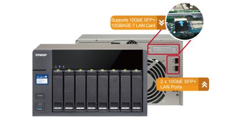 Qnap izdao TS-831X NAS s dva ugrađena 10 GbE SFP+ porta