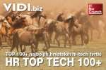 TOP 100 hrvatskih hi-tech tvrtki 2025.: rast se nastavlja, ali prava priča seli se prema AI-u, automatizaciji i akvizicijama, a padaju IT agencije